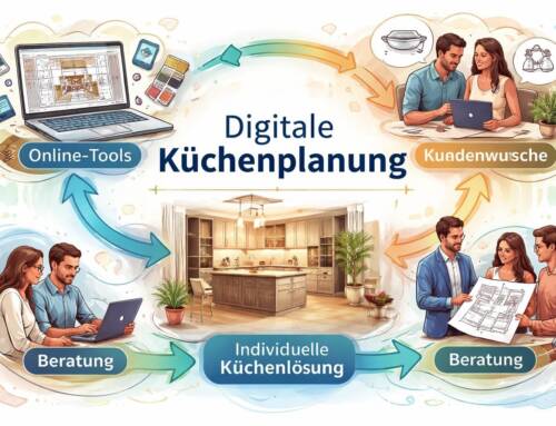 Küchenplanung Online: Professionell & Bequem von Zuhause