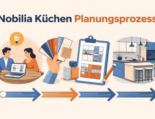 Nobilia Küchen: Qualität und Design für Ihre Traumküche